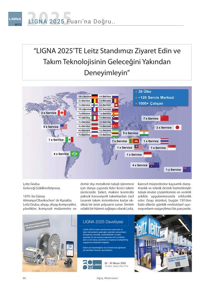 Ağaçmakineleri Dergisi Dosya: LIGNA 2025 Fuarına Doğru-Leitz